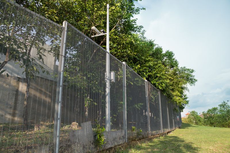 Integration with Security Systems